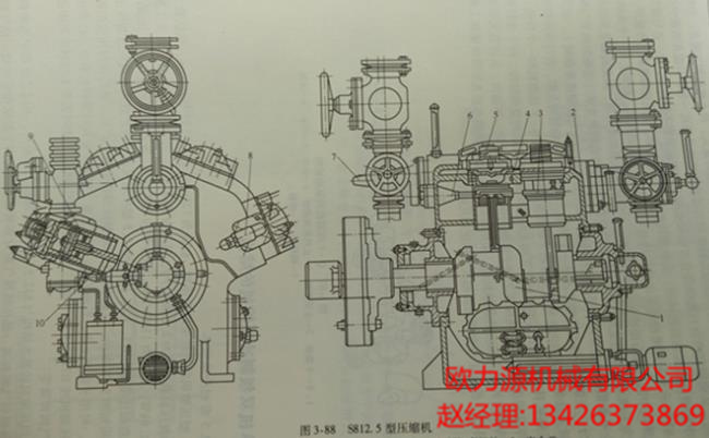 S812.5型壓縮機(jī)